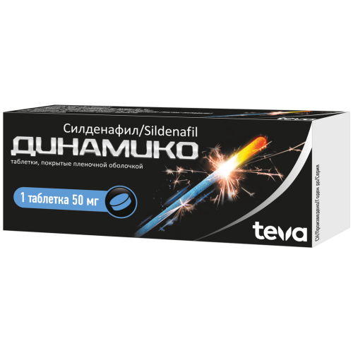 Динамико таблетки покрыт.плен.об. 50 мг 1 шт.