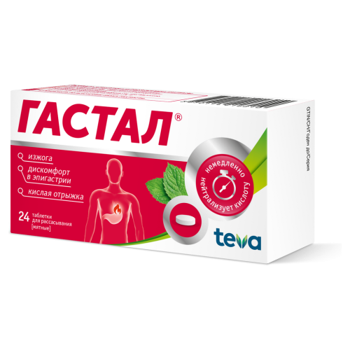 Гастал таблетки для рассасывания мята 24 шт