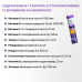 Мультивитамины от А до Zn Эвалар шипучие таблетки по 5 г 15 шт Мультивитамины от А до Zn Эвалар шипучие таблетки по 5 г 15 шт